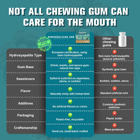 BONLONG gum pieces close-up, smooth texture supports enamel care and fresh breath.