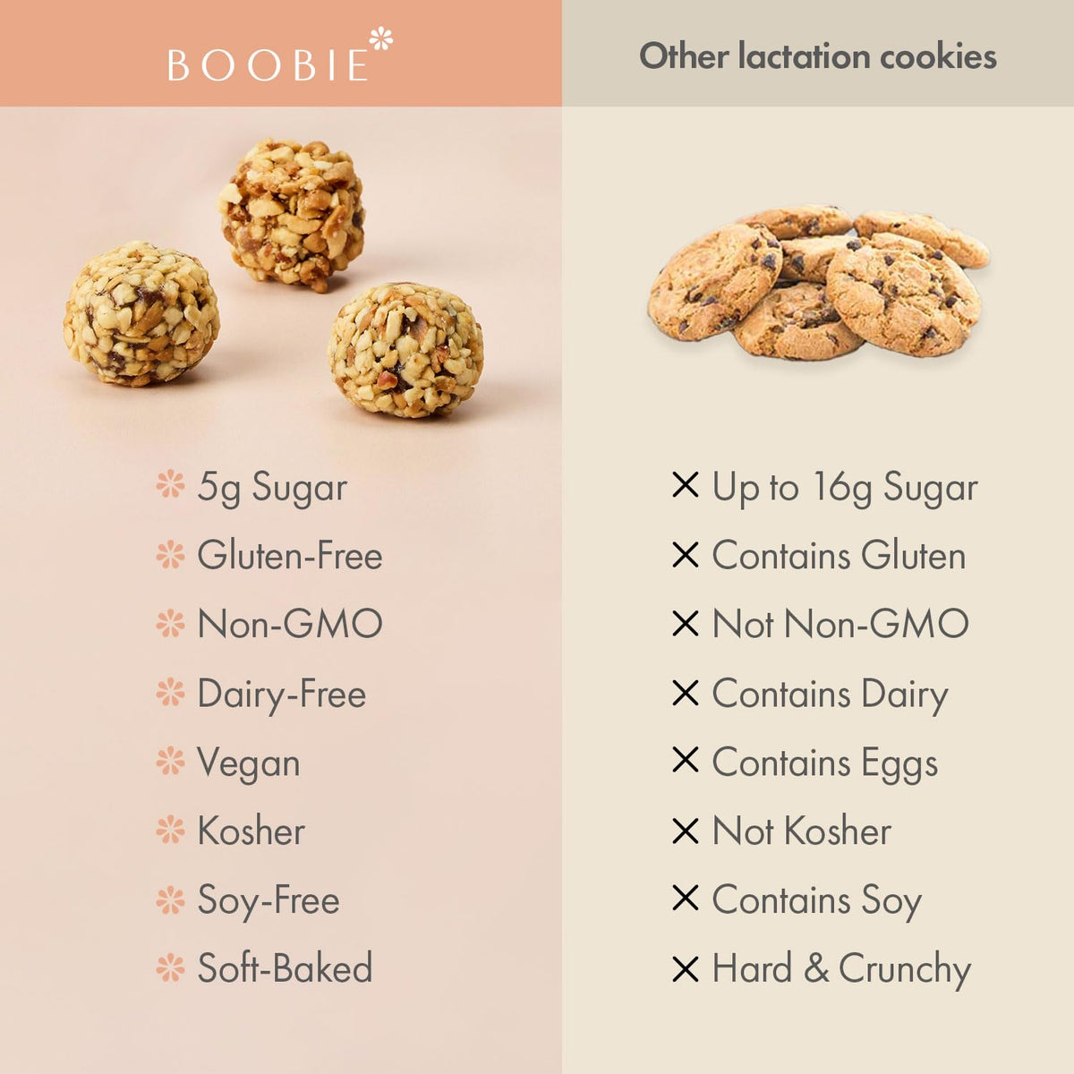 Boobie Brands ingredients snapshot: oats, flaxseeds, and prebiotics for nourishment