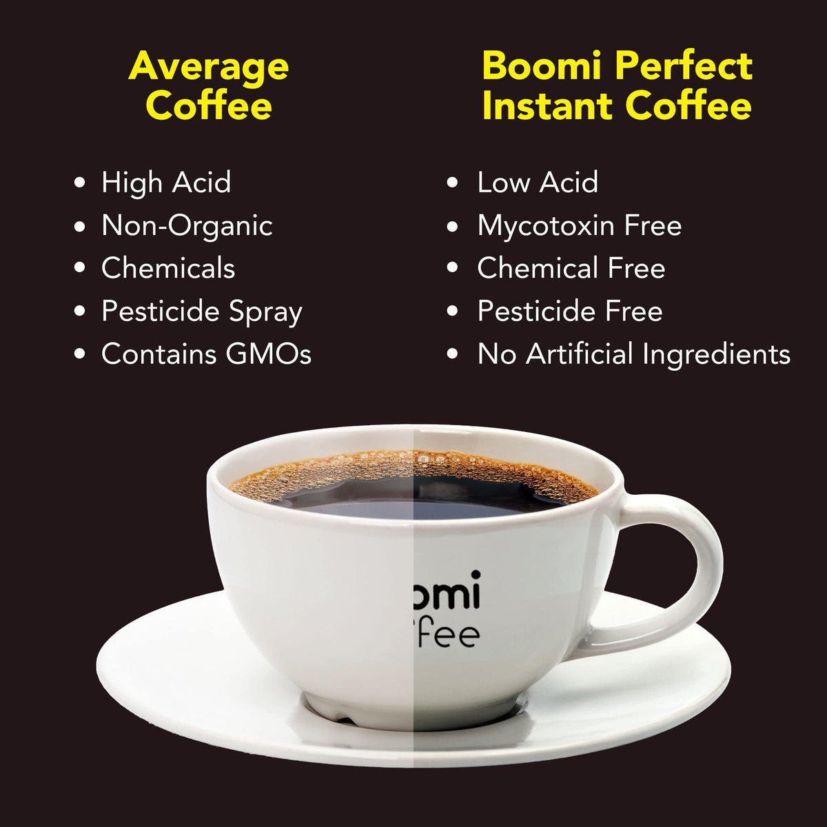 Boomi ethical sourcing East Ghats beans, showcasing sustainable origin and shade-grown cultivation.