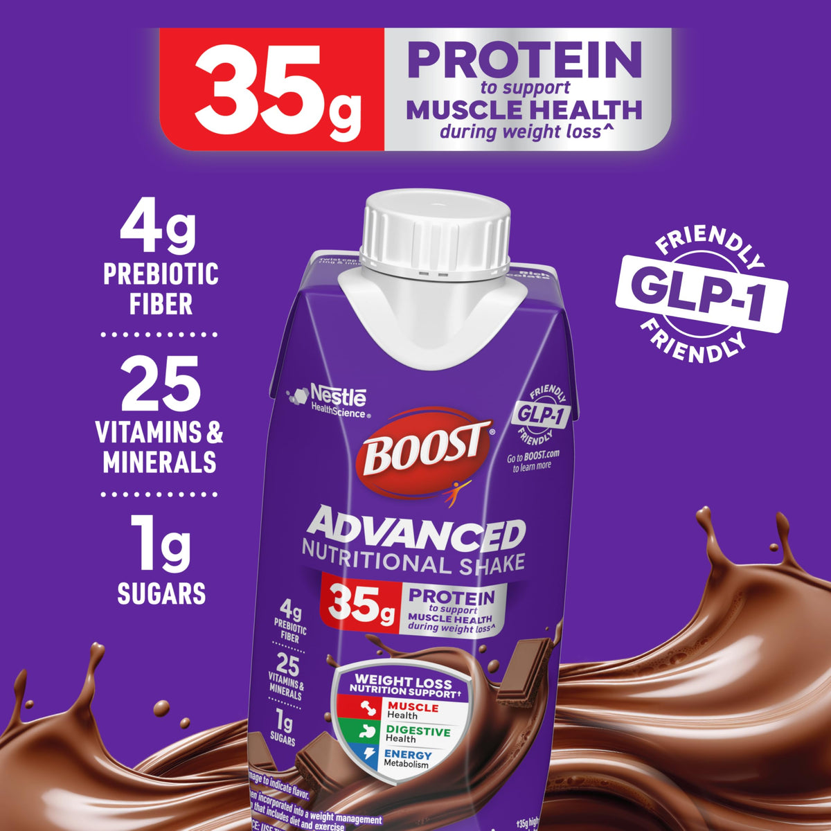 BOOST Advanced Nutritional Protein Shake 8 B-vitamins label supports energy metabolism during workouts