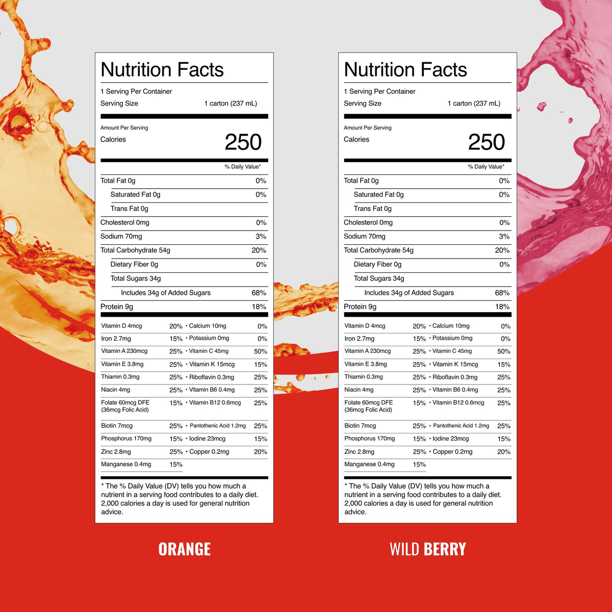BOOST Breeze Wildberry bottle front showing flavor appeal