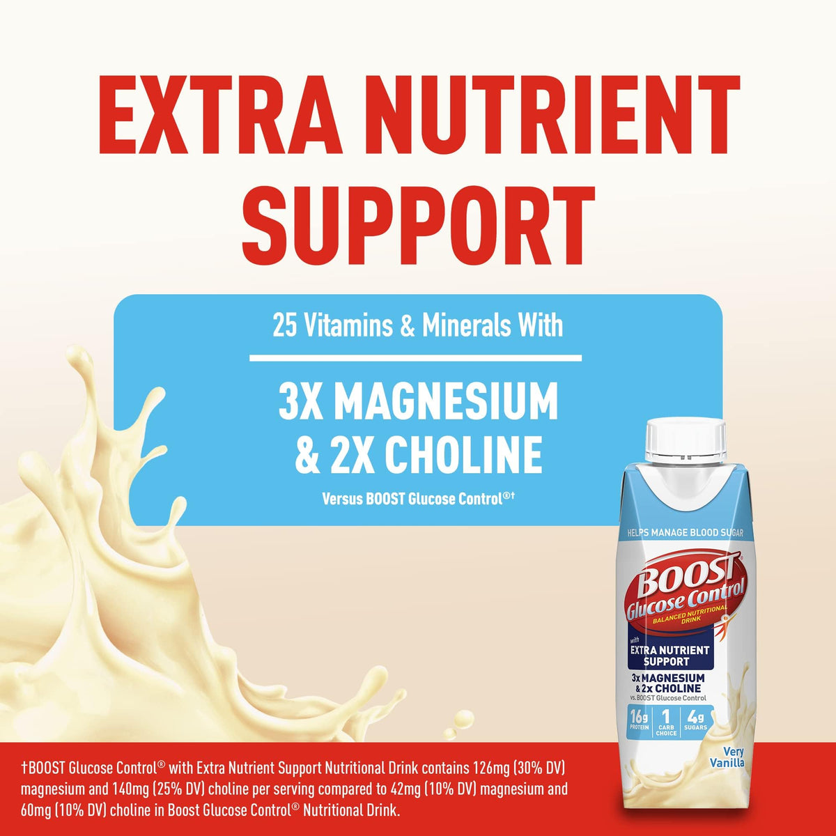 BOOST Glucose Control 8oz bottle demonstrates convenient ready-to-drink format for on-the-go nutrition.