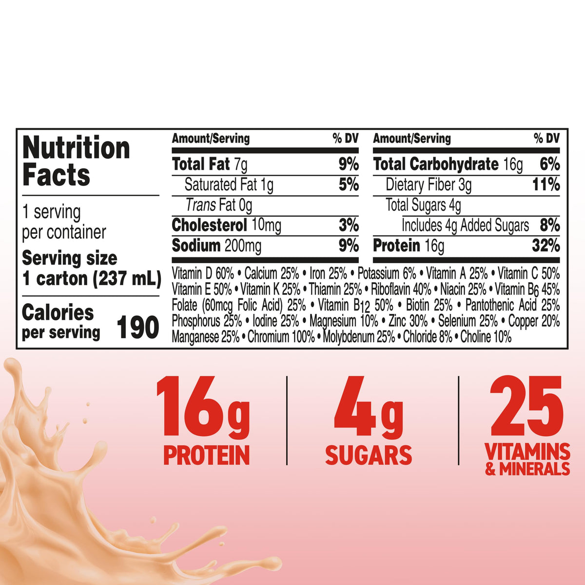 BOOST Glucose Control carton packaging on display for four-pack variety