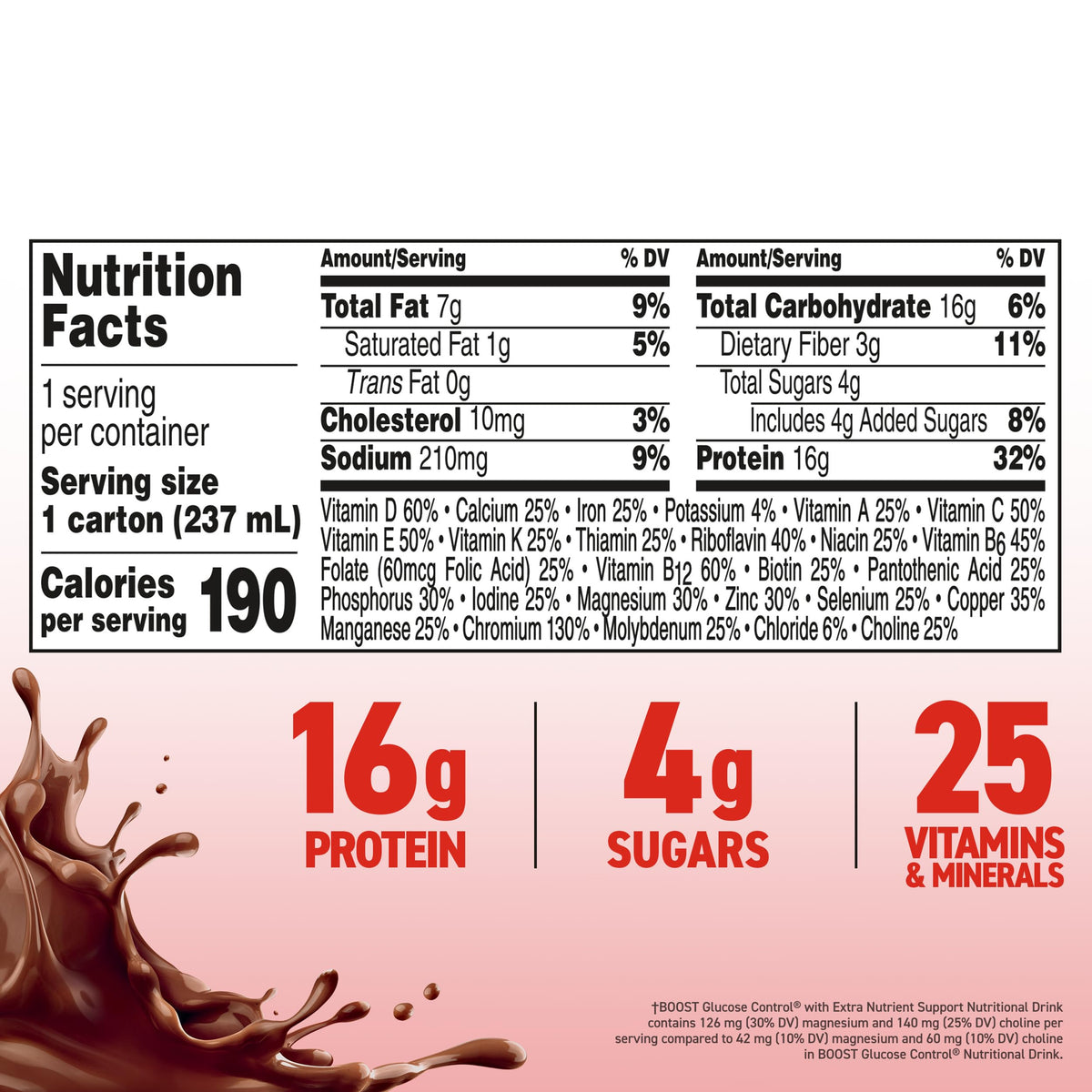 BOOST Glucose Control 25 vitamins and minerals for comprehensive daily nutrition