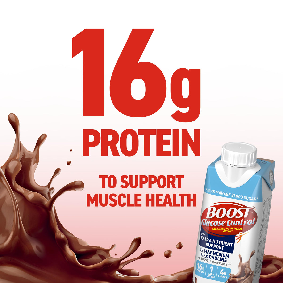 BOOST Glucose Control nutrition panel detailing vitamins and minerals