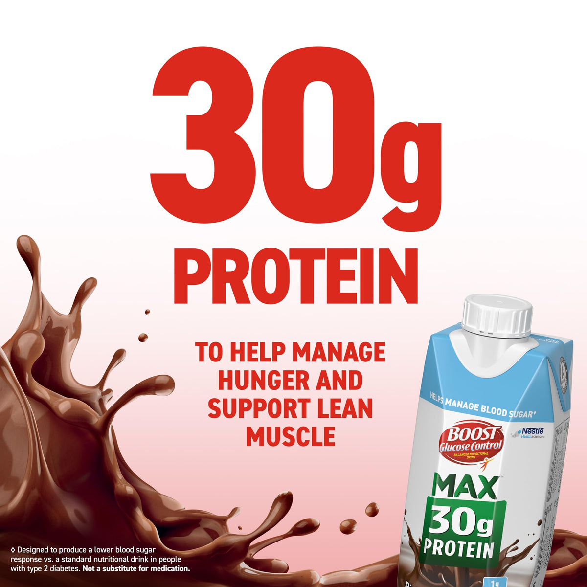 BOOST Glucose Control Max packaging shows four 11oz bottles