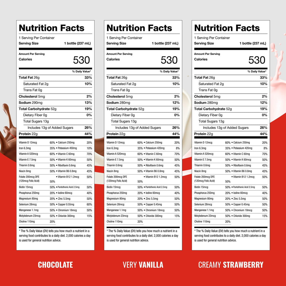 BOOST Very High Calorie Drink chocolate bottle offers protein-rich energy for snacks.