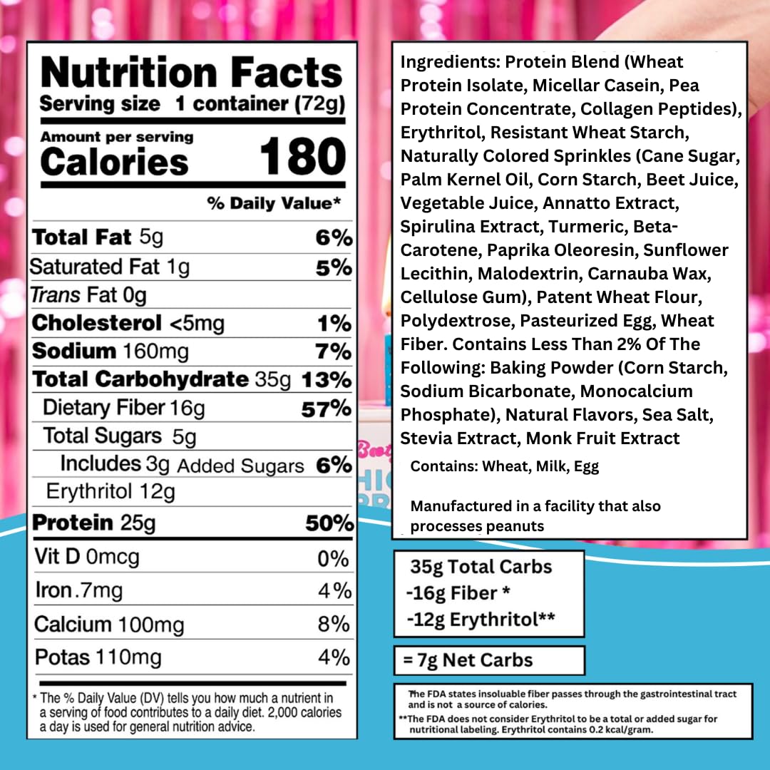 Bootylicious Birthday Cake muffin side view highlights rich texture for post-workout fueling