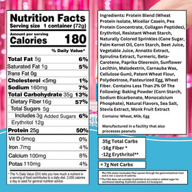 Bootylicious Birthday Cake muffin side view highlights rich texture for post-workout fueling