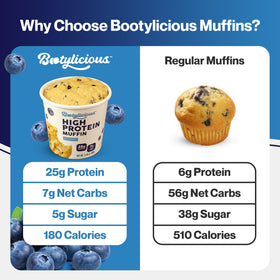 Nutrition panel for Bootylicious Blueberry Muffin shows calories and macros