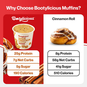 Soft crumb of Bootylicious Cinnamon Bun muffin highlighting fiber-rich recipe.