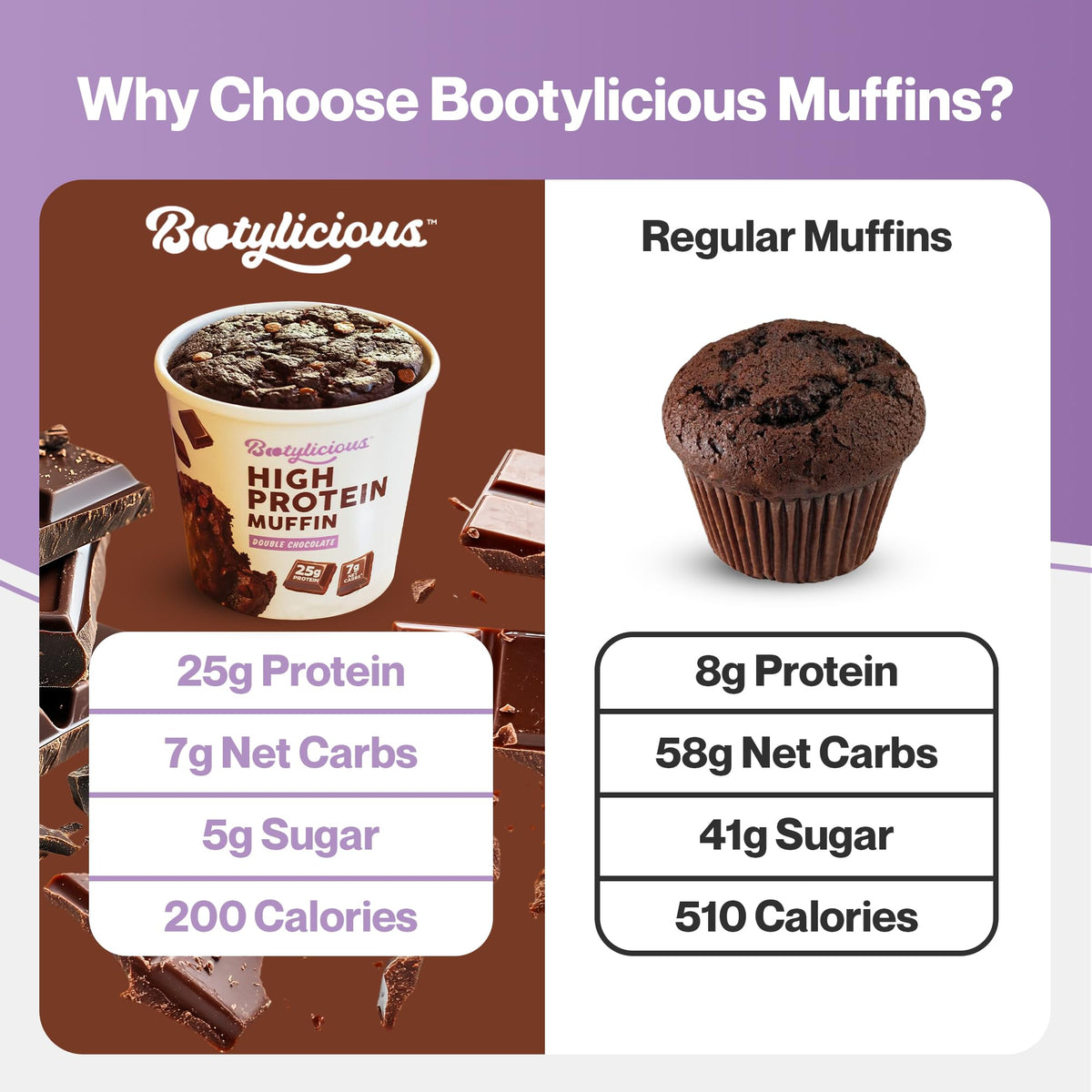 Bootylicious muffin serving-size image highlights 2.32–2.75 oz cup