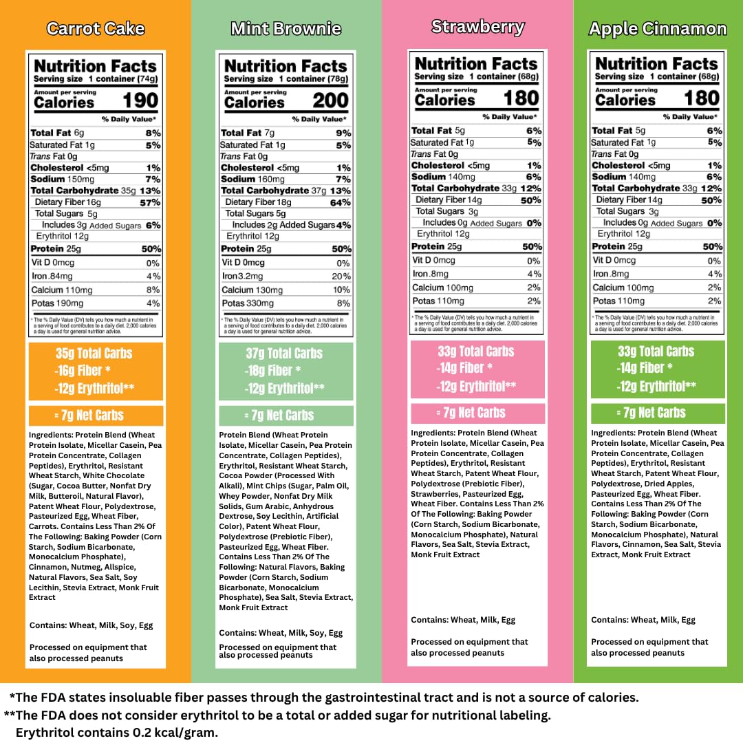 Bootylicious four-ingredient protein blend highlights diverse amino acids.