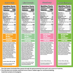 Bootylicious four-ingredient protein blend highlights diverse amino acids.