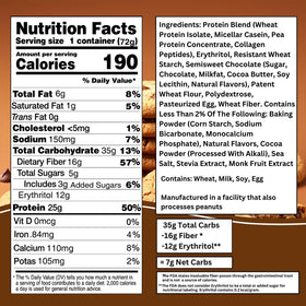 Bootylicious protein muffin 25g showcasing convenient protein boost for post-workout fuel.