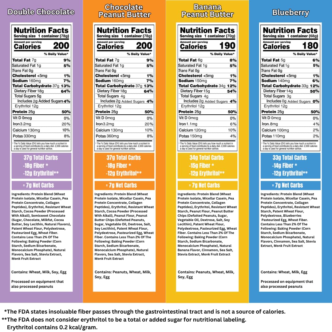 Bootylicious variety-pack muffins showcase ten flavors for flexible meal moments.