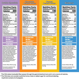 Bootylicious variety-pack muffins showcase ten flavors for flexible meal moments.