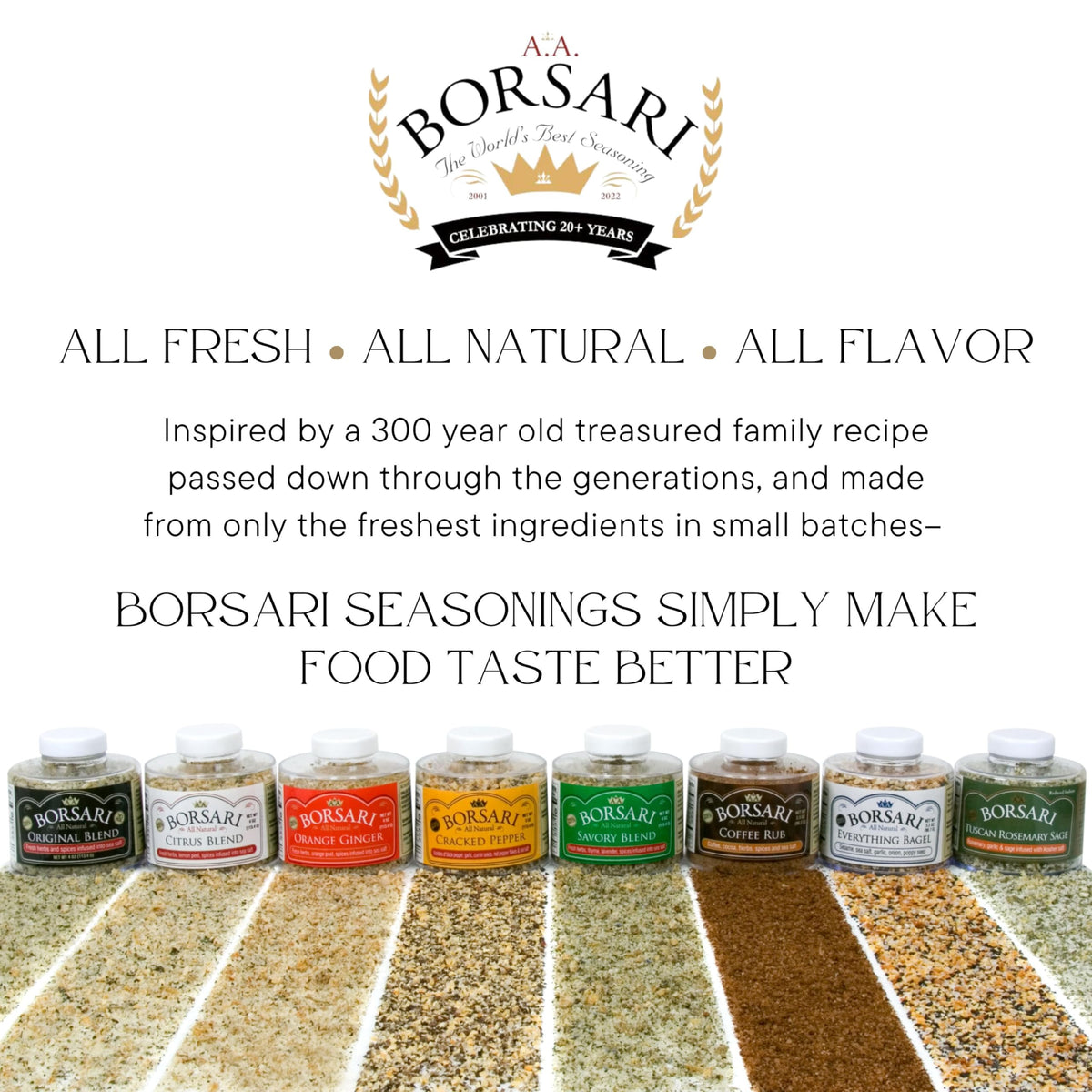 Borsari gift set showing shaker tops for precise salt and spice application