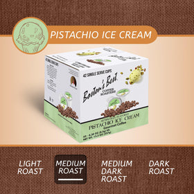 Boston's Best Keurig-compatible dessert coffee cups ready for fast brewing