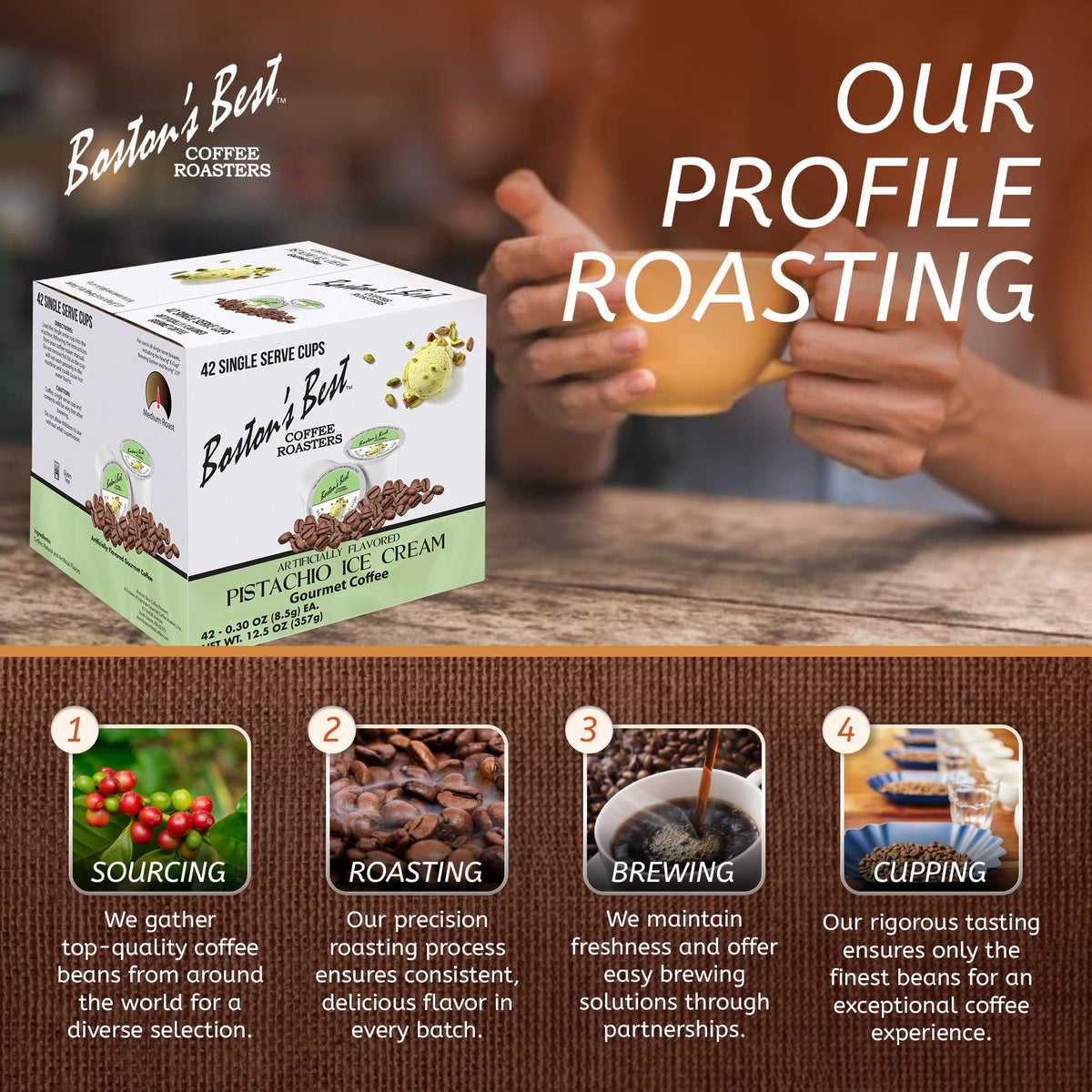 Nitrogen-flushed packaging preserving Boston's Best coffee freshness