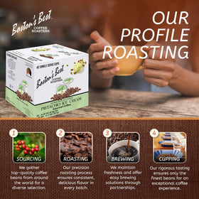 Nitrogen-flushed packaging preserving Boston's Best coffee freshness