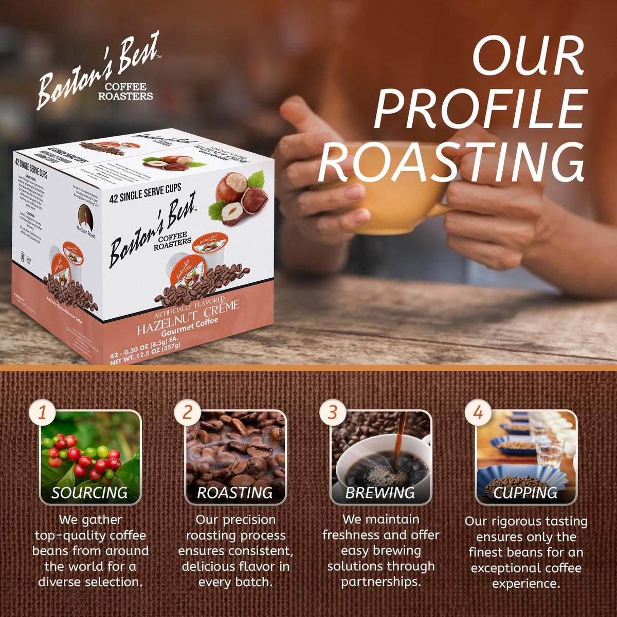 Boston's Best Profile Roasting System highlights balanced flavor.