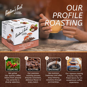Boston's Best Profile Roasting System highlights balanced flavor.