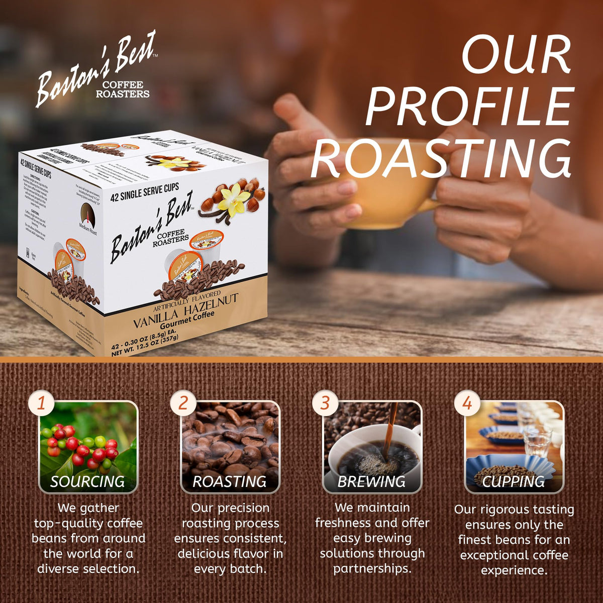 Boston’s Best roast profile system ensures consistent flavor across cups.