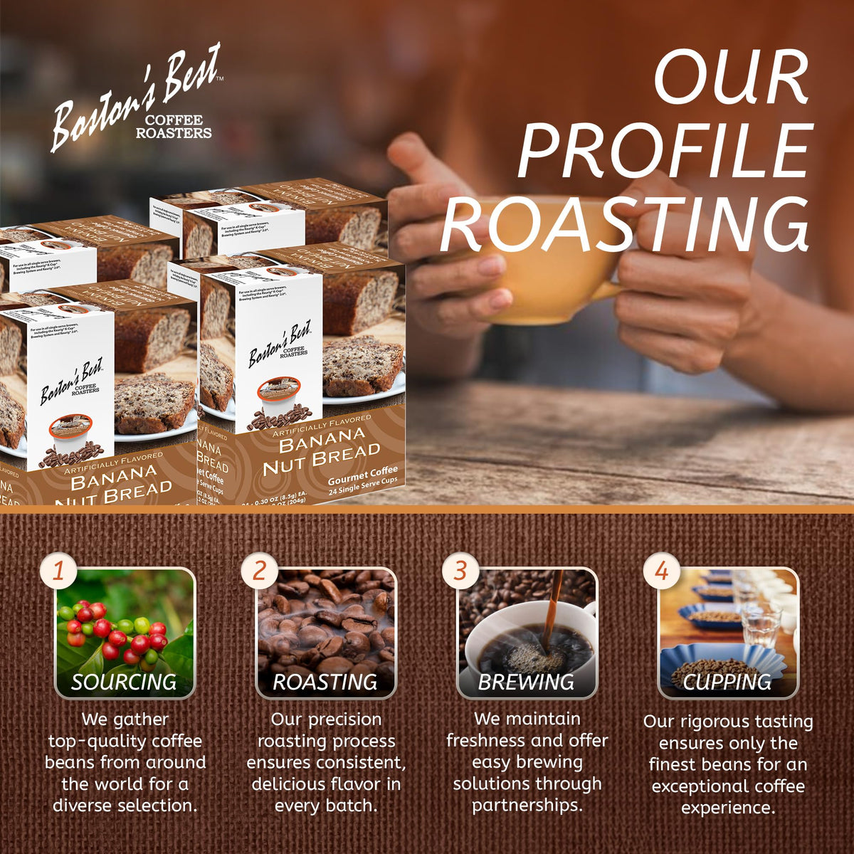 Boston’s Best roasted in the USA for consistent quality in every batch