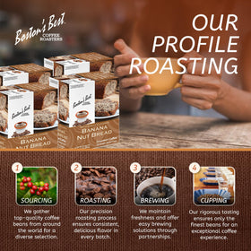 Boston’s Best roasted in the USA for consistent quality in every batch