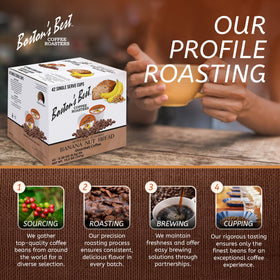 Boston's Best beans roasted in the USA for consistent flavor