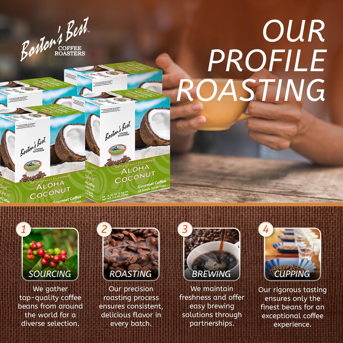 Bostons Best USA-roasted coffee, crafted in the USA for freshness.