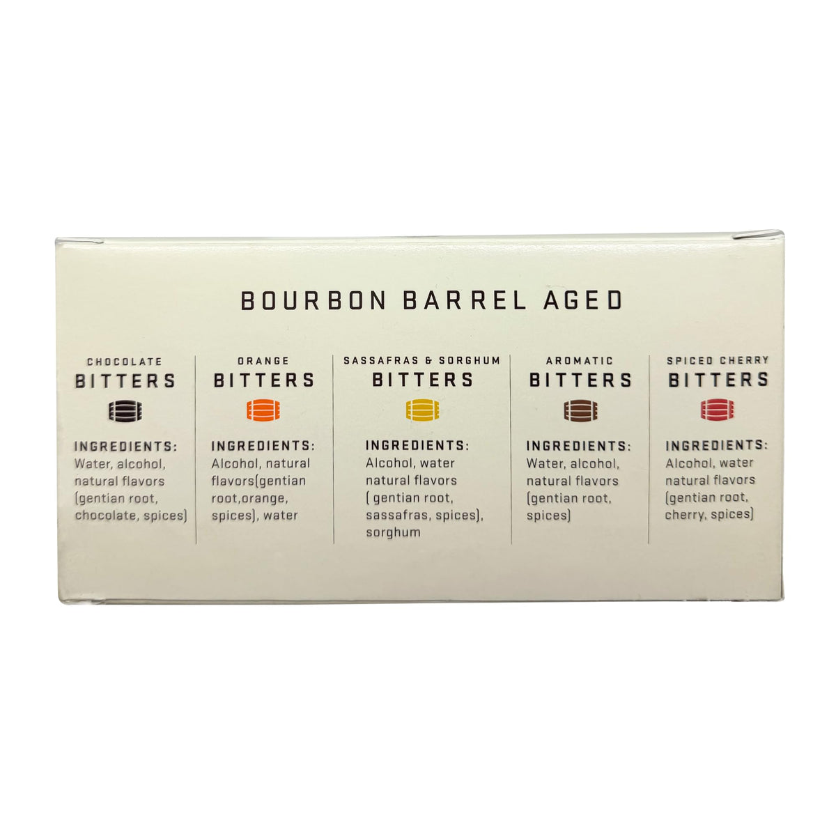 Woodford Reserve Bitters aromatic dram versatile for everyday mixology