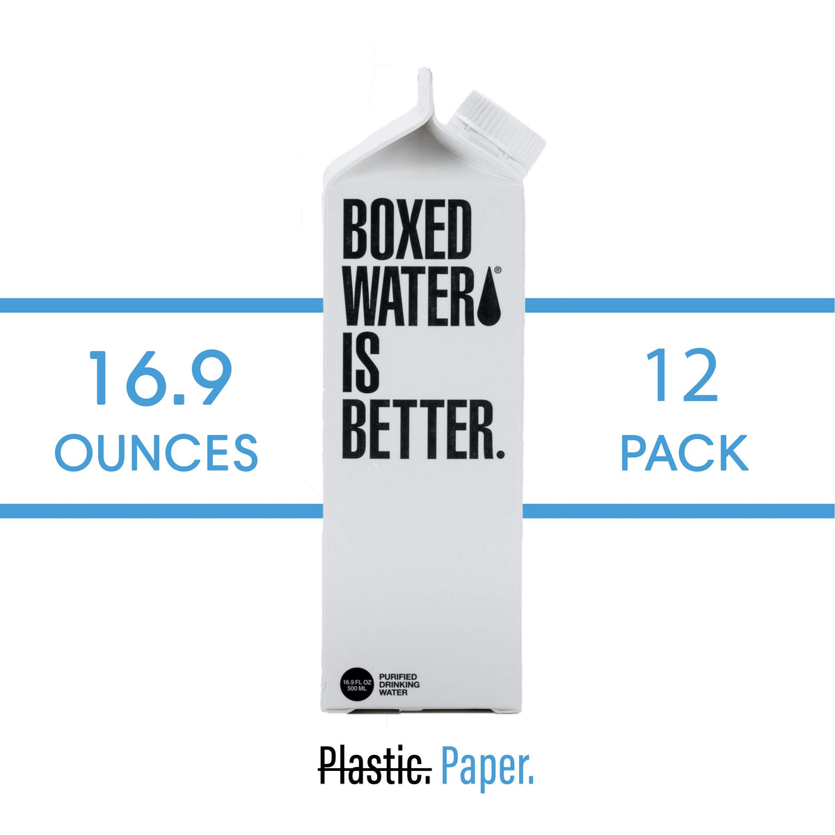 Boxed Water Is Better plant-based carton closeup highlights sustainable material choice for eco-conscious families.