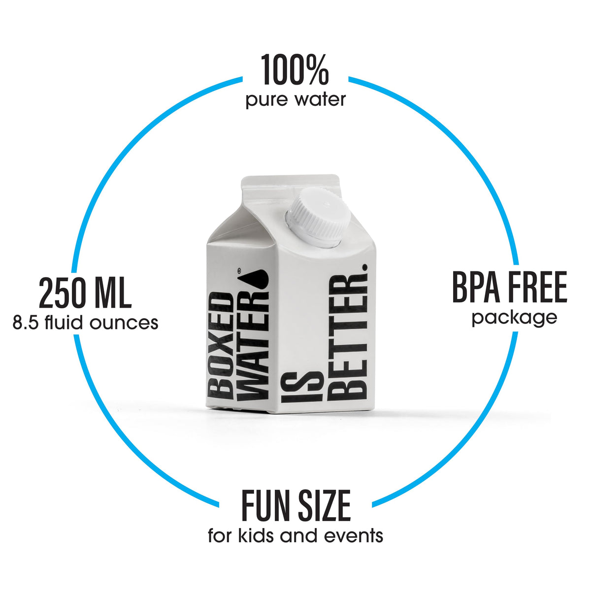BOXED WATER IS BETTER bottle being poured to reveal a crisp, pure taste.