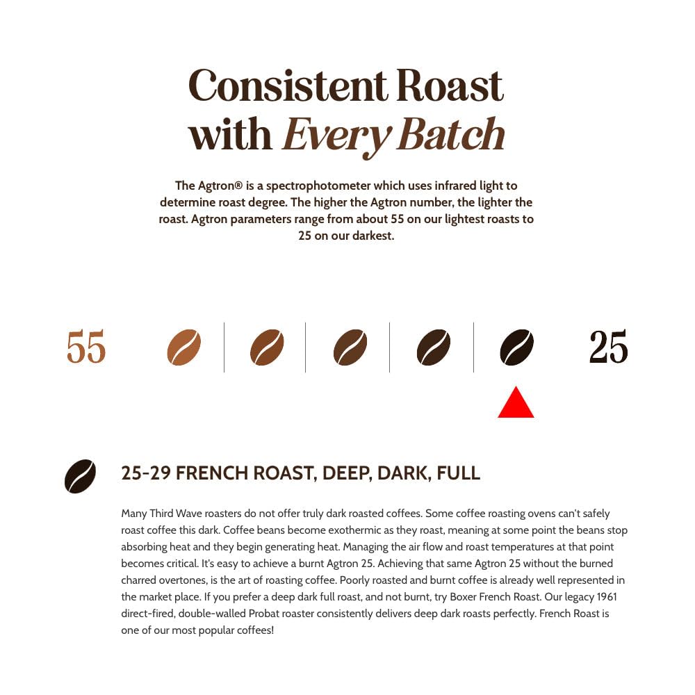Boxer Coffee Decaf French Roast pod packaging shows 48-count eco-friendly box for convenient home brewing.