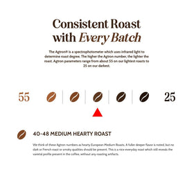 Boxer Coffee organic house blend pods close-up highlighting premium beans and aroma.