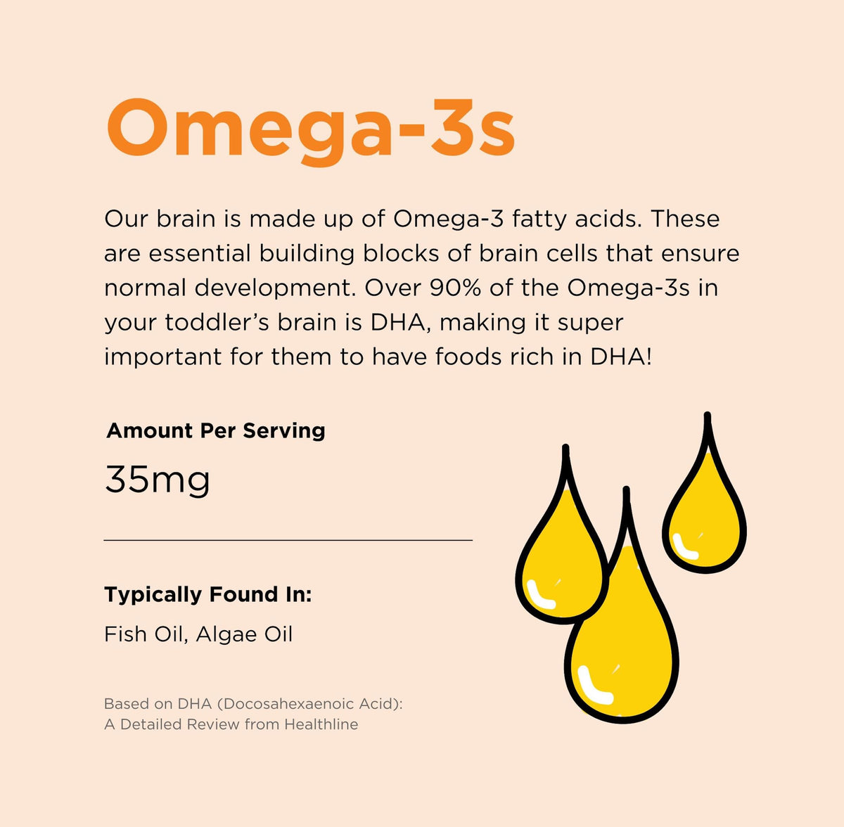 Brainiac BrainPack omega-3s DHA/EPA and choline details.