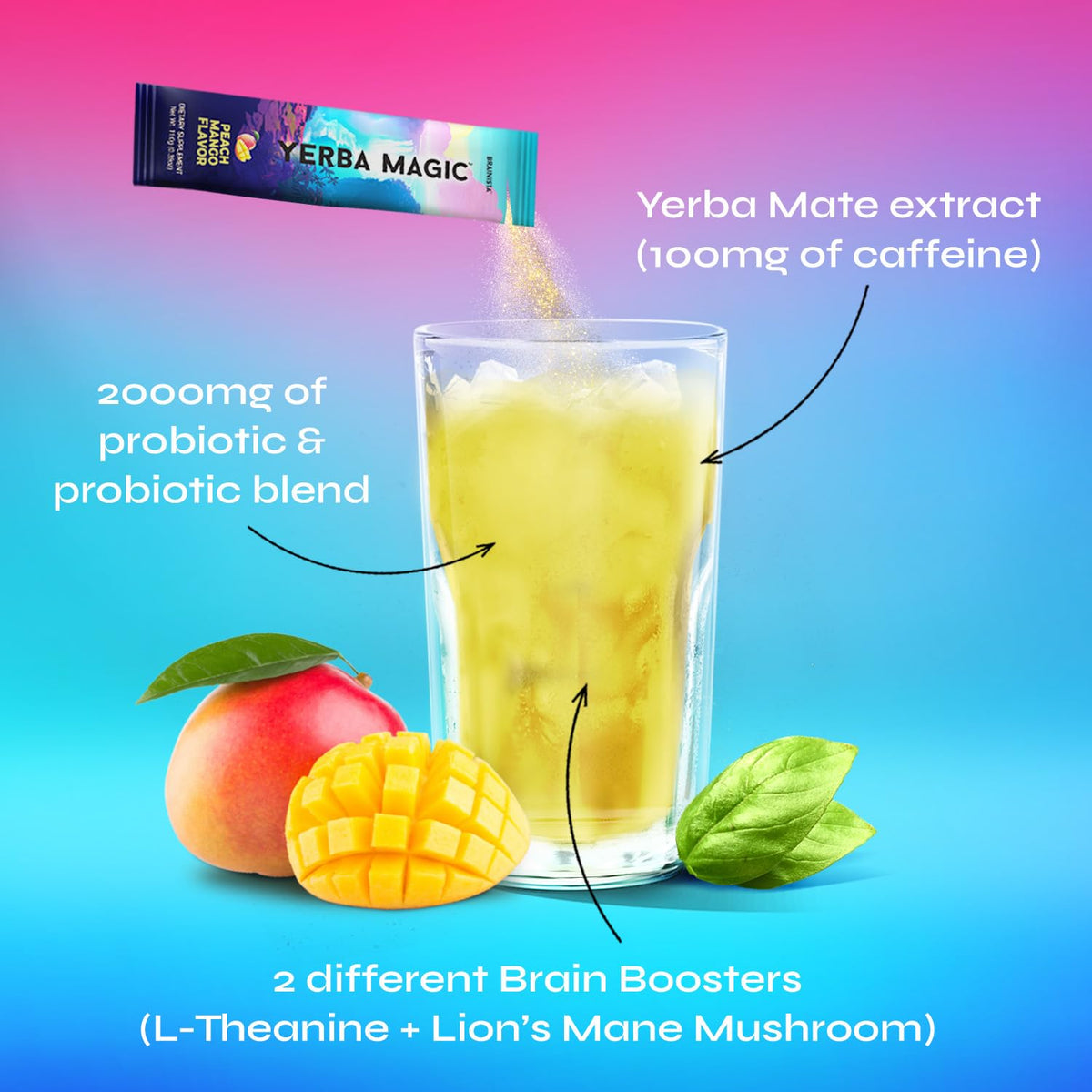 Brainista Yerba Magic front panel showing caffeine content for aware energy