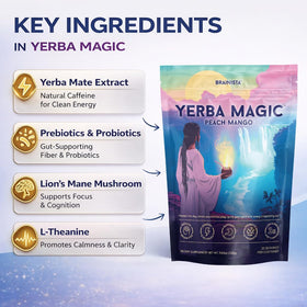 Brainista Yerba Magic glass pour showcasing refreshing peach mango drink for focus.