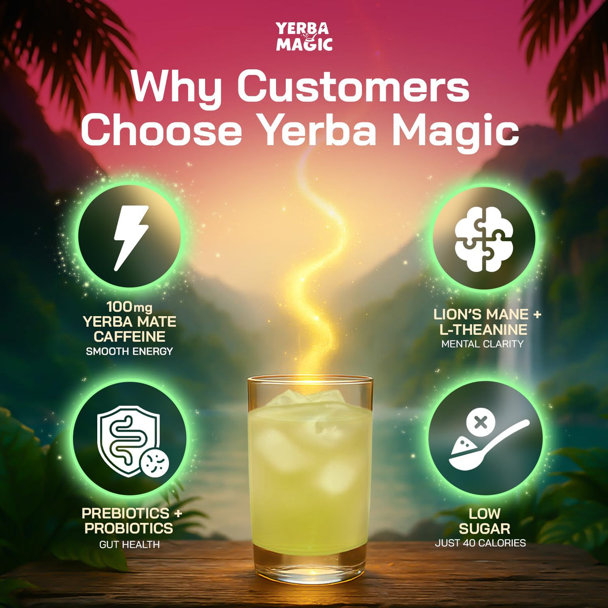 Brainista Yerba Magic ingredients science shot highlights matcha and lion’s mane for mental clarity.