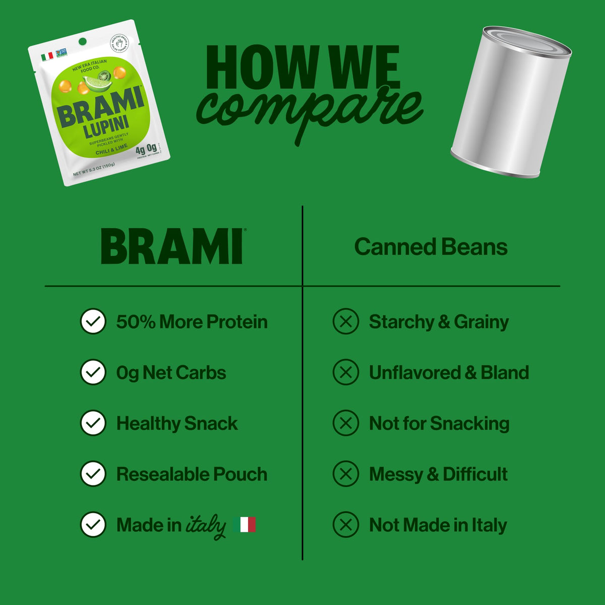 BRAMI lupini snack chili lime flavor angle emphasizes zesty taste and Mediterranean inspiration.