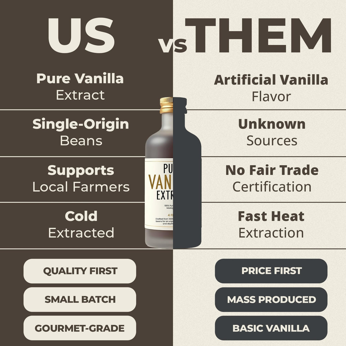 BRBON small-batch cold-extraction process preserves depth and complexity