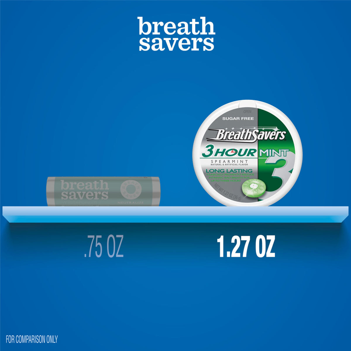 Breath Savers 3-hour mint application shows long-lasting freshness after meals