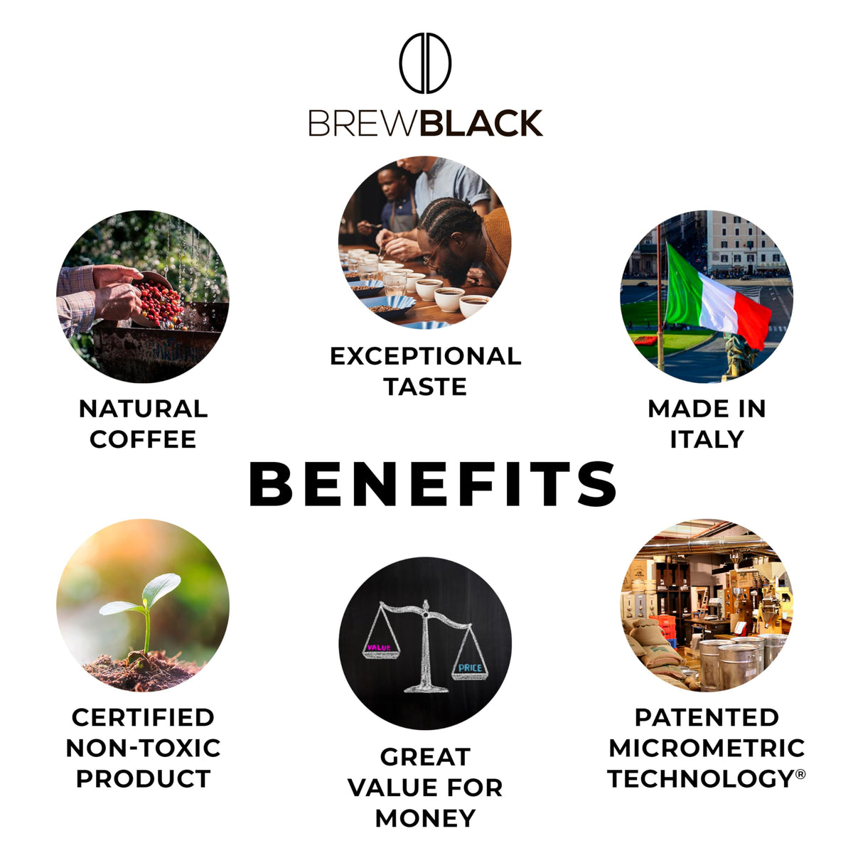 BREWBLACK medium-roast aroma enhances your daily coffee ritual.