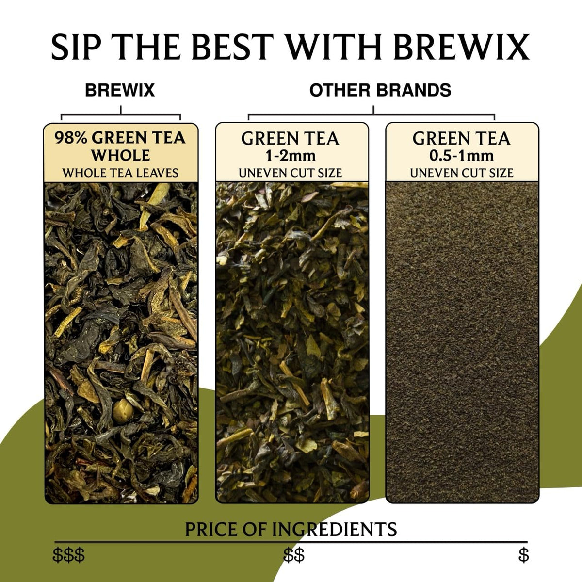 BREWIX Bergamot Green Tea hand-blended leaves from premier gardens