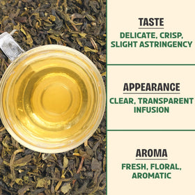 BREWIX fresh-from-garden-to-cup supply chain.