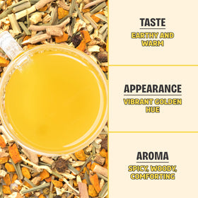 BREWIX hand-blended batch reflects careful, small-batch quality.