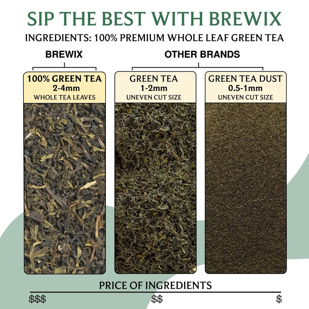 BREWIX hand-picked tea leaves for consistent, fragrant brews.