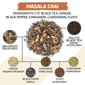 BREWIX Masala Chai spice blend with ginger, cinnamon, cardamom aroma